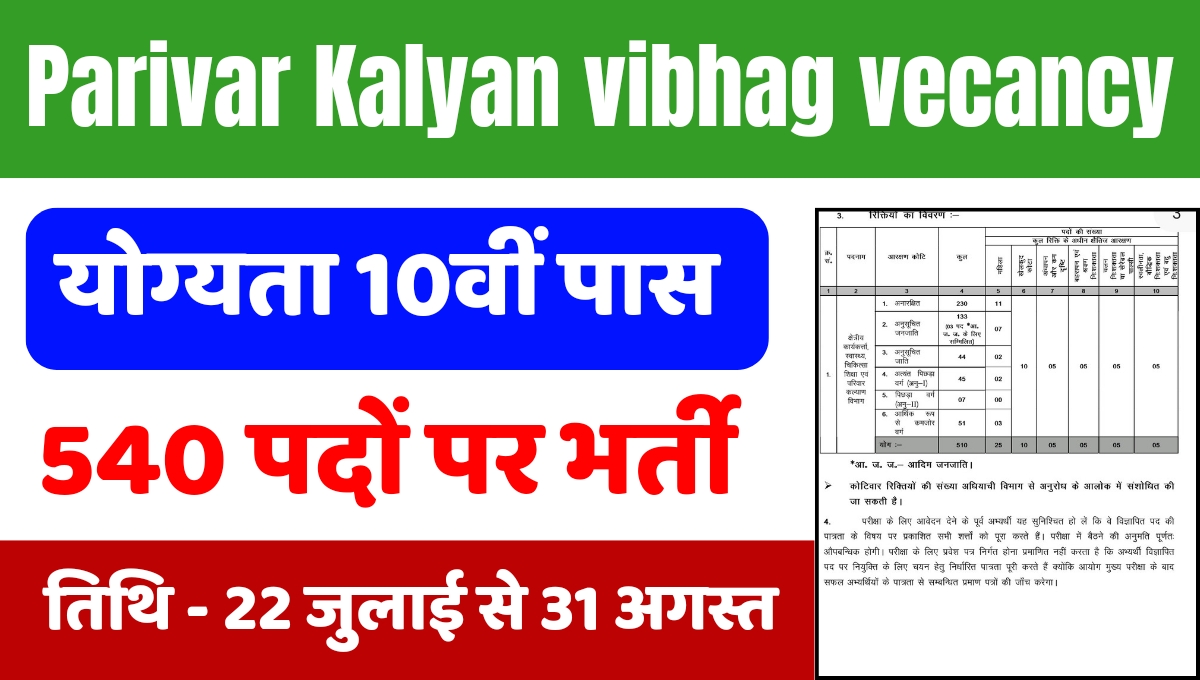 Parivar-Kalyan-vibhag-vecancy